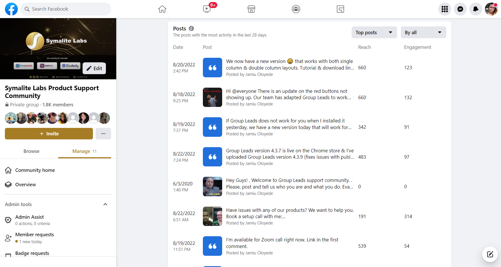12 Best Facebook Group Engagement Posts Ideas [Examples] - Group Leads Blog