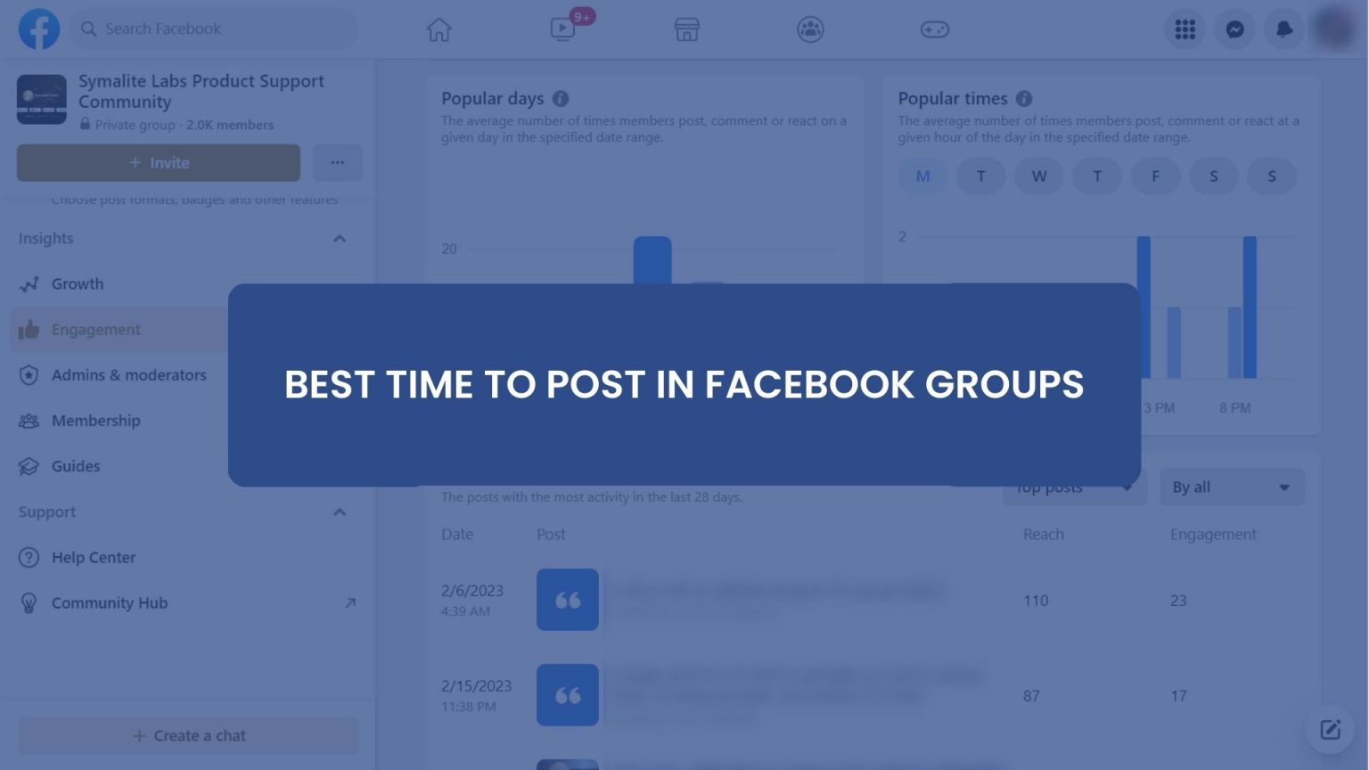 how-to-know-the-best-time-to-post-on-facebook-groups-group-leads-blog