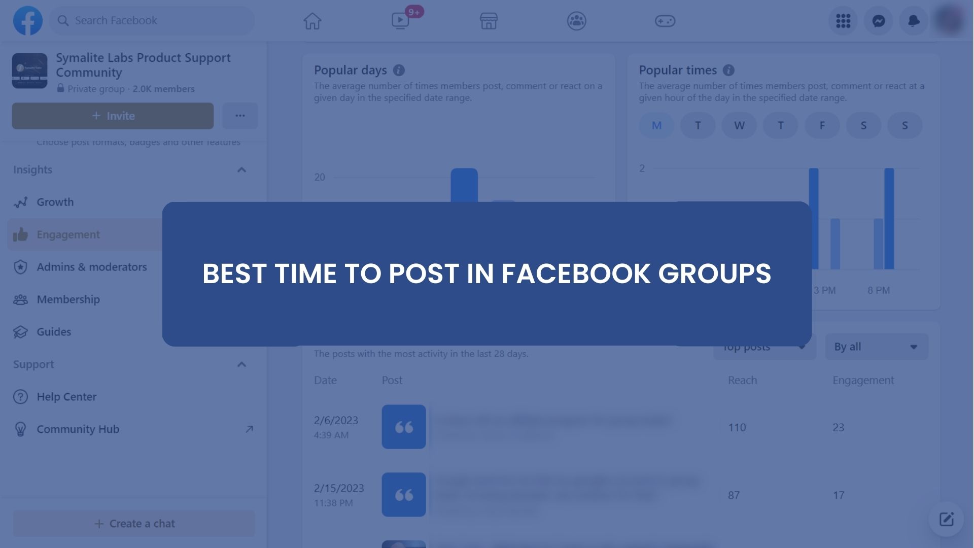 Best Time to Post in Facebook Groups