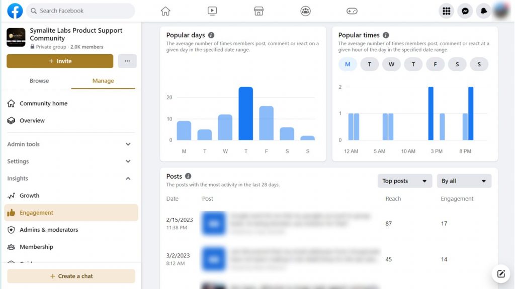 Facebook group insights - engagement - Best time to post in Facebook group